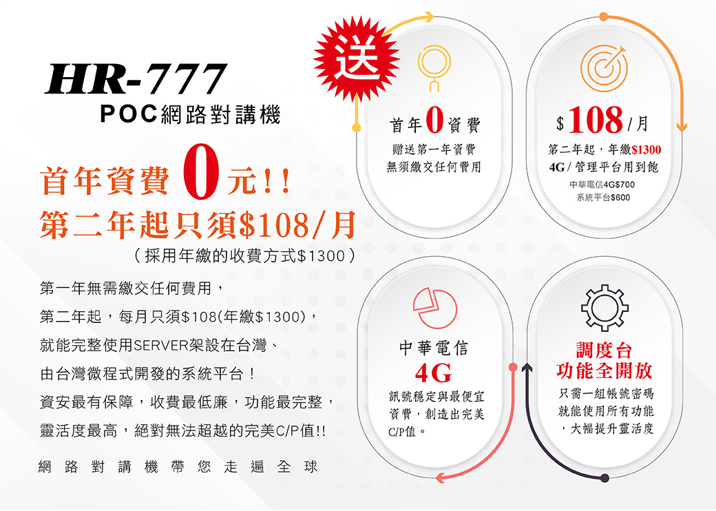 Hora Hr 777 Poc網路對講機 Pchome 24h購物