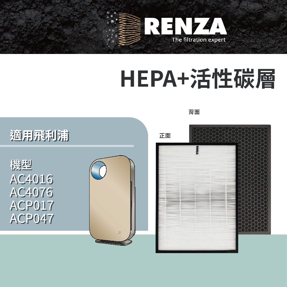 RENZA濾網 適用PHILIPS飛利浦 AC4076 AC4016 替代AC4147 2合1 HEPA活性碳濾芯