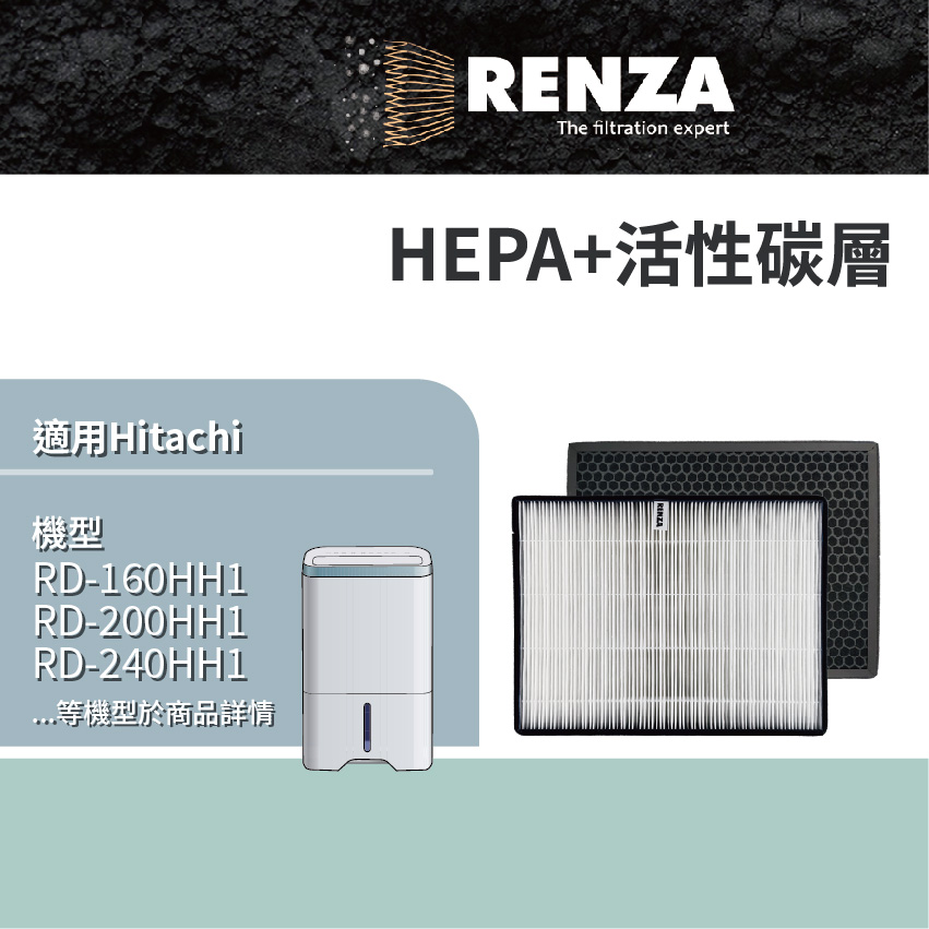 RENZA濾網 適用日立 Hitachi RD-200HH1 240HH1 280HH1 320HH1 360HH1 空氣清淨除濕機