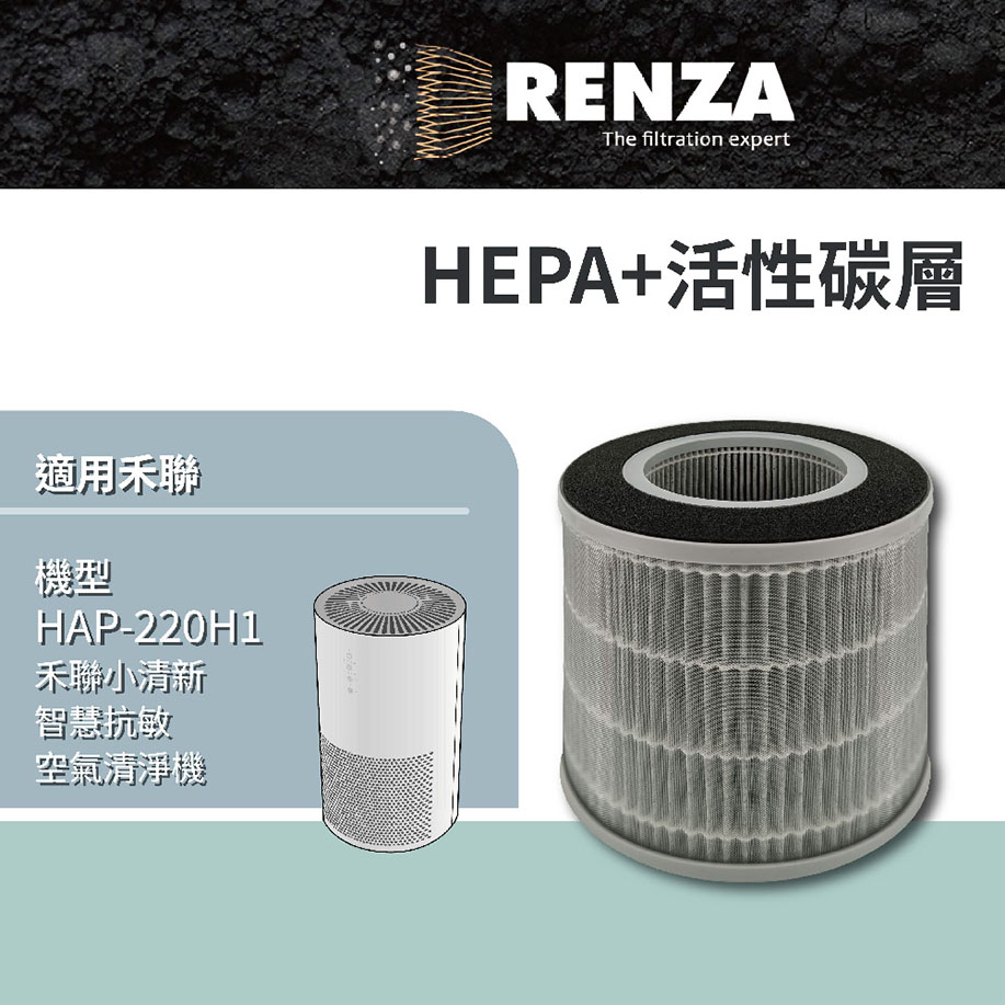 RENZA 濾網 適用 禾聯 HAP-220H1 小清新智慧抗敏空氣清净機 HERAN 2合1 HEPA活性碳 濾芯