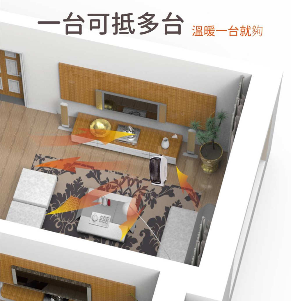 一台可抵多台溫暖一台就夠
