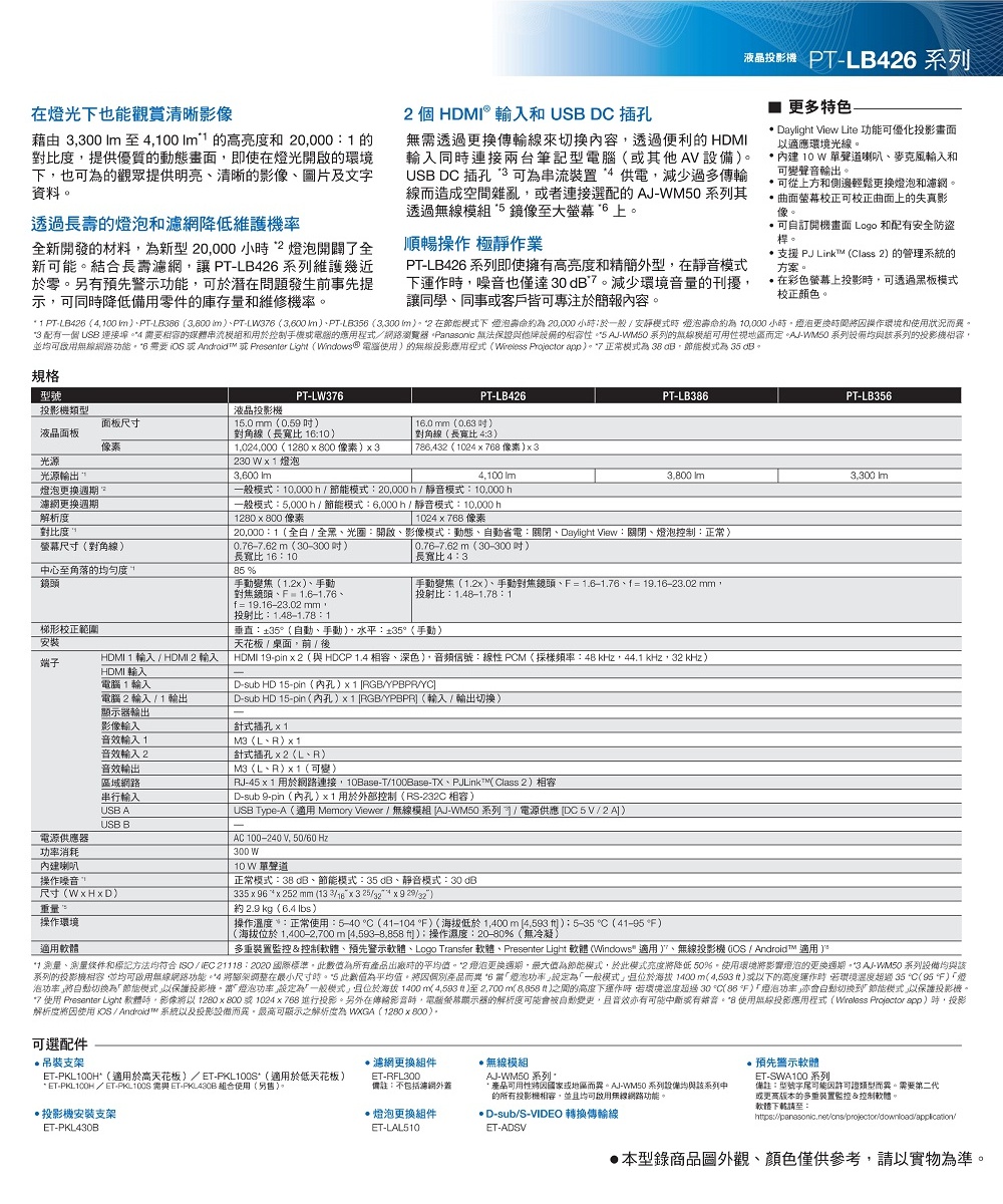 在光下也能觀賞清晰影像藉由 3300  0 的高亮和0000 的對比度提供優質的動態畫面即使在燈光開啟的環境下也可的觀眾提供明亮清晰的影像圖片及文字資料透過長壽的和網降低率全新開發的材料為新型200002燈開闢了全新可能結合長壽濾網 PT 系列維護幾近零另有預先警示功能可於潛在問題發生前事先提示可同降低備用零件的庫存量和維修機率2 個HDM 輸入和 US D 插孔 PTB426 系列無透過更換傳輸線來切換容,透過便利的HDMI輸入同連接兩台筆型電腦其他AVUSB DC 插孔 3 可為串流裝置 4 供電,減少過多傳輸線而造成空間雜亂,者連接選配的 AJM0系列其透過無線模組鏡像至大螢幕6 上順暢操作 極靜作業PT-B426 系列即使擁有高和精簡外型,在靜音下運作,噪音也僅達30減少環境音量的刊擾,讓同學同事或客戶皆可專注於簡報容。更多特色- Dayligt View Lite 功能可優化投影畫面以適應環境光線。 內建 0 W 單聲道喇叭麥克風輸入和可變聲音輸出。 可從上方和側邊輕鬆更換燈泡和濾網。 曲面螢幕校正可校正曲面上的失真影像。可自訂開機畫面 Logo 和配有安全防盜桿。支援 PJ Link Class 2的管理系統的方案在彩色螢幕上投影時,可透過黑板校正顏色。  PT-LB4264,00 PT-LB6 3,00 ImPT-LW376 3,600 ImPT-LB356 (3,300 Im。2 在模式下 燈泡 20,000 於一般安靜模式時 泡壽命約為 ,000 小時,燈泡更換操作環境和使用狀況而異。3 配有一個 USB 連接埠。4 需要相容的媒體串流模組和用於控制手機或電腦的應用程式網路瀏覽器。Panasonic 無法保證他牌設備的相容性。5 AJ-WM50 系列的無線模組視地區而定。AJ-WM50 系列設備均與該系列的投影機相容,並均可啟用無線網路功能。6 需要  或 Android 或 Presenter Light(Windows® 電腦使用的無線投影應用程式(Wireless Proector app。7 正常模式為 38 ,節能模式為 35 dB。規格型號PT-LW376投影機類型液晶投影機液晶面板面板尺寸像素5.0mm(0.59光源光源輸出3,600 ImPT-LB426.0 mm(0.63吋) 對角線(長寬比 4:3)1,024,000(1280  800 像素)  3786,432(1024768 像素 )  34,100 ImPT-LB386燈泡更換週期濾網更換週期解析度1280  800 像素1024  768 像素對比度對角線(長寬比 16:10)230 W  1 燈泡一般模式:10,000h/節能模式:20,000h/靜音模式:10,000 h一般模式:5,000h/節能模式:6,000h/靜音模式:10,000 h20,000:1(全白 /全黑、光圈:開啟、影像模式:動態、自動省電:關閉、Daylight View:關閉、燈泡控制:正常)3,800 Im螢幕尺寸(對角線)0.76-7.62 m (30-300 )長寬比 16:100.76-7.62 m (30-300 )長寬比4:3中心至角落的度1鏡頭85%手動變焦(1.2x)、手動對焦鏡頭、F1.6–1,76、手動變焦(1.2x)、手動對焦鏡頭、F=1.6-1.76、f=19.16-23.02mm, 投射比::1f = 19.16-23.02mm,投射比:1.48-1.78:1PT-LB3563,300 Im梯形校正範圍HDMI 1 輸入/ HDMI 2 輸入端子HDMI 輸入電腦1輸入電腦2 輸入/1 輸出顯示器輸出影像輸入音效輸入1音效輸入2音效輸出區域網路串行輸入USB AUSB B電源供應器功率消耗內建喇叭操作噪音尺寸(WxHxD)重量:操作環境適用軟體垂直:35(自動、手動),水平:±35(手動)天花板 / 桌面,前 / HDMI 19-pin x 2(與 HDCP 1.4 相容、深色)、音頻信號: PCM(採樣頻率:48 kHz,44.1 kHz,32 kHz)D-sub HD 15-pin(內孔) GB/YPBP/YCD-sub HD 15-pin (內孔)  GB/YPBPR(輸入/輸出切換)針式插孔| (L、R)針式插孔(L、R)M3(L、R)(可變)RJ-45 x 1 用於網路連接,10Base-T/100Base-TX、PJLink(Class 2)相容D-sub 9-pin (內孔)x1用於外部控制(RS-232C 相容)USB Type-A(適用 Memory Viewer / 無線模組 AJ-WM50 系列/電源供應 DC 5V/2A)AC 100-240V, 50/60 Hz300 W10 W 單聲道正常模式:38 dB、節能模式:35 dB、靜音模式:30 dB| 335x96 * x252 mm (133/16*x  x  )約 2.9 kg(6.4 Ibs)操作溫度:正常使用:5-40°C (41-104)(海拔低於 1,400 m (4,593]);5-35 (41-95 °F)(海拔位於 1,400-2,700 m [4,593-8,858);操作濕度:20-80%(無冷凝)多重裝置監控&控制軟體、預先警示軟體、Logo Transfer 軟體、Presenter Light 軟體 (Windows 適用)、無線投影機 ( / Android 適用 j*1 、測量條件和記方法均符合ISO/IEC 21118:2020 國際標準,數值為所有產品出廠時的平均值。*2 燈泡更換週期,最大值為節能模式,於此模式亮度降低 50%。使用環境將影響燈泡的更換週期。*3 AJ-WM50 系列設備均與該系列的投影機相容 並均可啟用無線網路功能 *4 將腳架调整在最小尺寸時。*5 此數值為平均值。將個別產品而異 *6 當燈泡功率為一般模式位於海拔 1400 m( 4,593 )或以下的高度運作時 若環境溫度超過 35 °C(95 )燈泡功率將自動切換為「節能模式以保護投影機,當「燈泡功率設定為「一般模式」位於海拔 1400 m(4,593 I )至 2,700 m( B,858 )之間的高度下運作時 若環境溫度超過 30 °C( )「泡功率」亦會自動「節能模式」以保護投影機。*7 使用 Presenter Light 軟體時,影像將以 1280 x 800 或1024 x 768 進行投影。另外在傳輸影音時,電腦螢幕顯示器的解析度可能會被自動變更,且音效亦有可能中斷或有雜音。*8 使用無線投影應用程式(Wireless Projector app)時,投影解析度將因使用  / Android™ 系统以及投影設備而異。最高可顯示之解析度為 WXGA(1280x800)。可選配件支架ET-PKL100H*(適用於高天花板)/ET-PKL100S*(適用於低天花板)* ET-PKL100H / ET-PKL100S 需與ET-PKL430B 組合使用(另售)。投影機安装支架ET-PKL430B*濾網更換組件ET-RFL300備註:不包括濾網外蓋燈泡更換組件ET-LAL510無線模組AJ-WM50系列。*產品可用性將因國家或地區而異。AJ-WM50 系列設備均與該系列中的所有投影機相容,並且均可啟用無線網路功能。D-sub/S-VIDEO 轉換傳輸線ET-ADSV預先警示軟體ET-SWA100 系列備註:型號字尾可能因許可證類型而異。需要第二代或更高版本的多重裝置監控&控制軟體。軟體下載請至:https://panasonic.net/cns/projector/download/application/本型錄商品圖外觀、顏色僅供參考,請以實物為準。