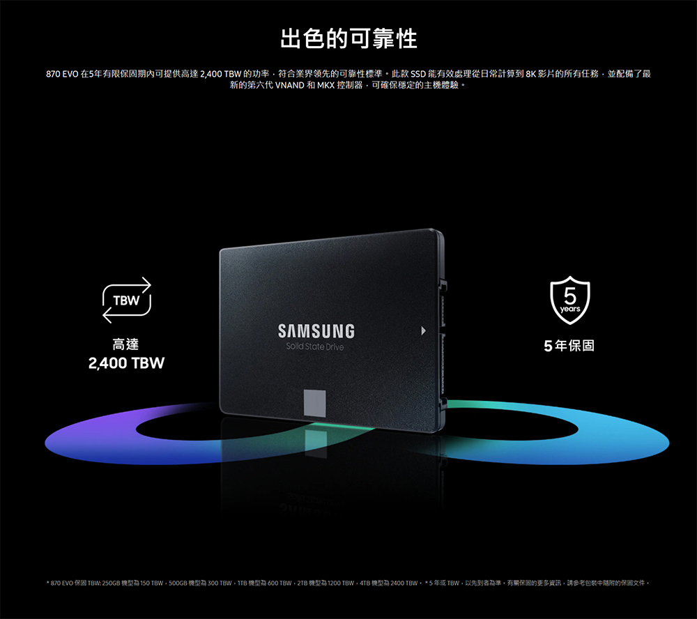 新品 Samsung SSD 870EVO 1TB 50個セット | www.angeloawards.com