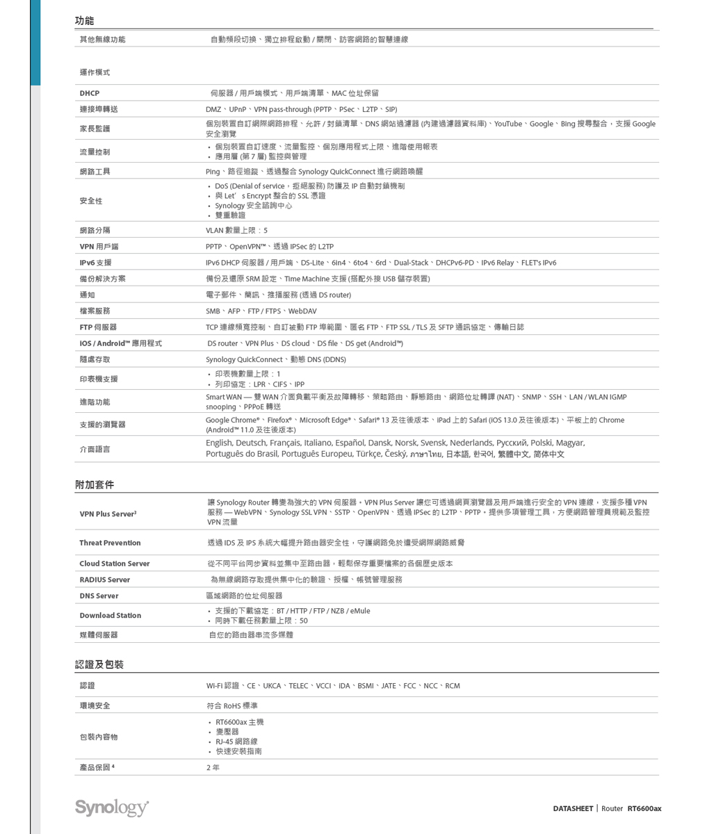 群暉Synology RT6600ax Wi-Fi 6 路由器｜德總電腦- 光華商場3C專賣店