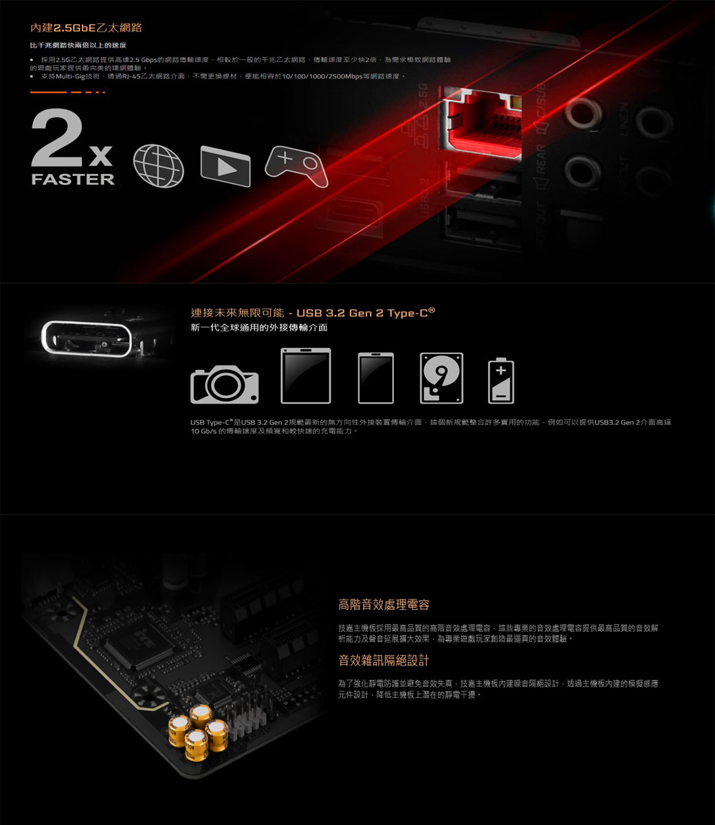 內建.5GbE乙太比網路快兩倍以上的速度採用2.5G乙太網路提供2.5 Gbps的網路速度相較於一般的千兆乙太網路速度至少快2倍為需求極致網路體驗的遊戲玩家提供最完美的連網體驗支持Multi-Gig技術透過RJ-45乙太網路介面更換線材相容於//10/2500Mbps等網路速度2FASTER連接未來無限可能 - USB3.2 Gen 2 Type-C®新一代全球通用的外接傳輸介面REAR10000+USB Type-CUSB 3.2 Gen 2規範最新的無方向性外接裝置傳輸介面這個新規範整合許多實用的功能例如可以提供USB3.2 Gen 2介面高達10 Gb/s 的傳輸速度及頻寬和較快速的充電能力 10高階音效處理電容技嘉主機板採用最高品質的高階音效處理電容這些專業的音效處理電容提供最高品質的音效解析能力及聲音延展擴大效果為專業遊戲玩家創造最逼真的音效體驗。音效雜訊絕設計為了強化靜電防護並避免音效失真,技嘉主機板內建噪音隔絕設計,透過主機板內建的模擬感應元件設計,降低主機板上潛在的靜電干擾。