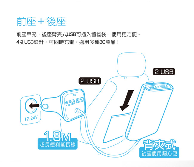 Kinyo 前座後座usb 4孔車用充電器 Cu 59 Pchome 24h購物