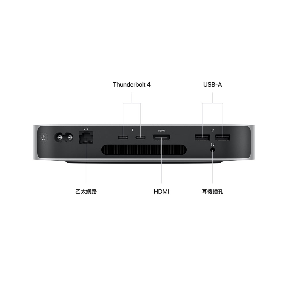 Mac mini: Apple M2 chip with 8‑core CPU and 10‑core GPU, 512GB SSD