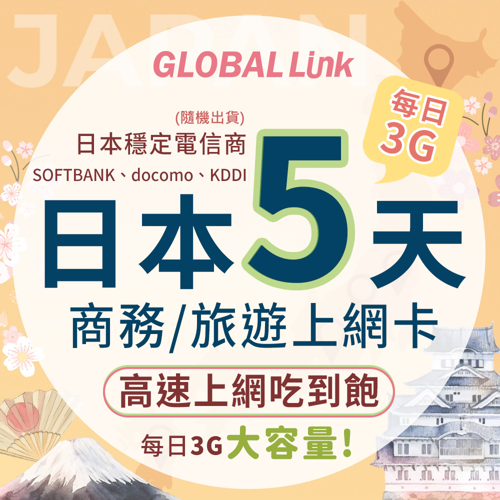 GLOBAL LINK 全球通 日本5天上網卡 每日3GB 過量降速吃到飽 4G網速(日本穩定電信商 即插即用)