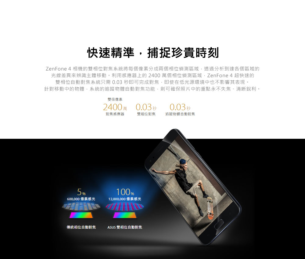 福利品】Asus Zenfone 4 ZE554KL (6+64) 黑- PChome 24h購物
