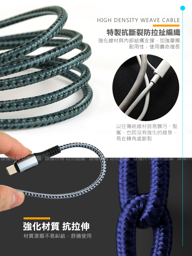TOPCOM Type-C(PD)+USB雙孔快充充電器+CITY勇固USB-A to Type-C 編織快