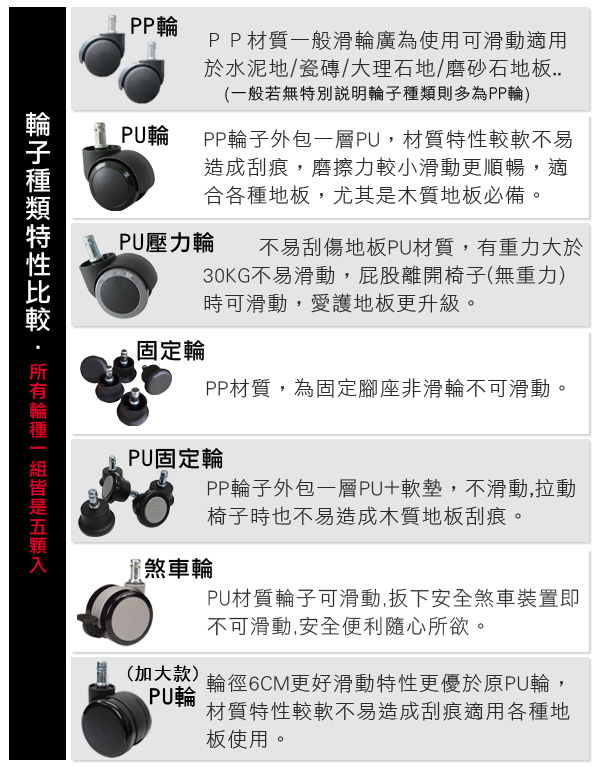 1029a 幾合學六邊型工學背全網椅 Pchome 24h購物