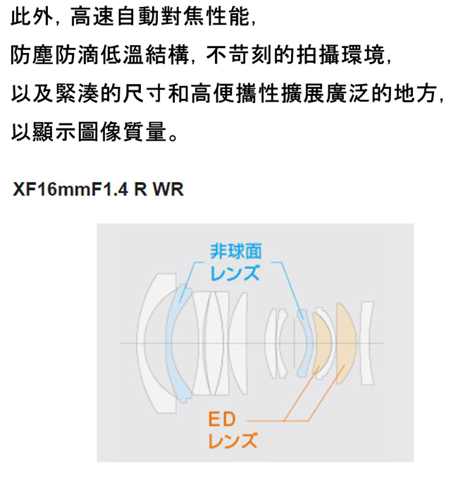 Fujinon XF16mmF1.4 R WR 並行輸入品 ショッピング廉価 www