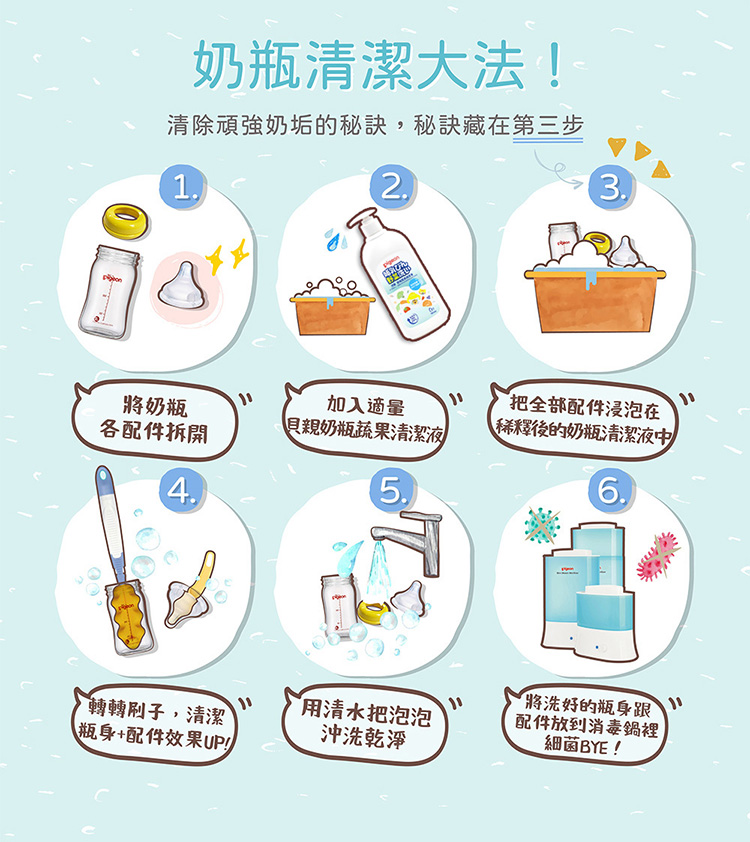 貝親 Pigeon - 泡沫奶瓶蔬果清潔液-700ml