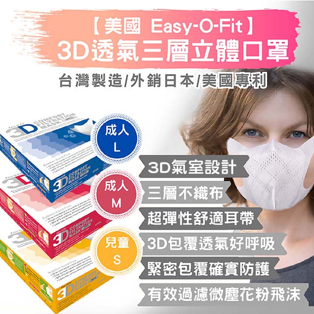 【美國 Easy-O-Fit】3D透氣三層立體口罩-30片/盒X2盒